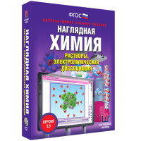 Наглядная химия. Растворы. Электролитическая диссоциация - «globural.ru» - Набережные Челны