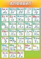Стенд "Алфавит" (вариант 3) - «globural.ru» - Набережные Челны