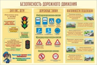 Стенд "Безопасность дорожного движения" (вариант 1) - «globural.ru» - Набережные Челны