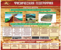 Стенд "Физическая география. Литосфера" (вариант 1) - «globural.ru» - Набережные Челны