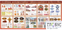 Стенд "Основы декоративно-прикладного искусства" - «globural.ru» - Набережные Челны
