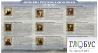 Стенд "Великие русские художники" - «globural.ru» - Набережные Челны