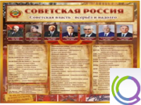 Стенд "Советская Россия" - «globural.ru» - Набережные Челны