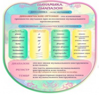 Стенд "Динамика" (вариант 2) - «globural.ru» - Набережные Челны