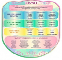Стенд "Темп" - «globural.ru» - Набережные Челны