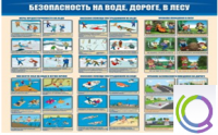 Стенд "Безопасность на воде, дороге, в лесу" - «globural.ru» - Набережные Челны