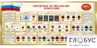 Стенд "Ордена и медали России" - «globural.ru» - Набережные Челны