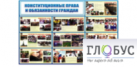 Стенд "Конституционные права и обязанности граждан" - «globural.ru» - Набережные Челны