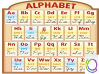 Стенд "Алфавит" - «globural.ru» - Набережные Челны