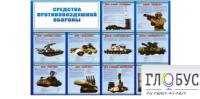 Стенд "Средства противовоздушной обороны" - «globural.ru» - Набережные Челны