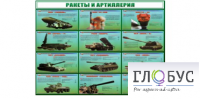 Стенд "Ракеты и артиллерия" - «globural.ru» - Набережные Челны