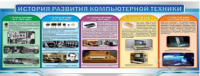 Стенд "История развития компьютерной техники" (вариант 2) - «globural.ru» - Набережные Челны
