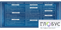 Стенд "Художественно-изобразительные средства" - «globural.ru» - Набережные Челны