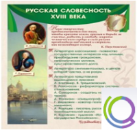 Стенд "Русская словесность" - «globural.ru» - Набережные Челны