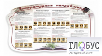 Стенд "Литературные направления" - «globural.ru» - Набережные Челны
