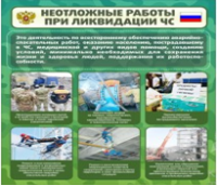 Стенд "Неотложные работы при ликвидации ЧС" - «globural.ru» - Набережные Челны