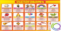 Стенд "Чистоговорки" часть 1 - «globural.ru» - Набережные Челны