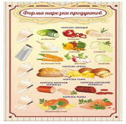 Стенд "Форма нарезки продуктов" - «globural.ru» - Набережные Челны