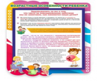 Стенд "Возрастные особенности ребенка" - «globural.ru» - Набережные Челны