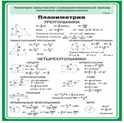 Стенд "Планиметрия" - «globural.ru» - Набережные Челны
