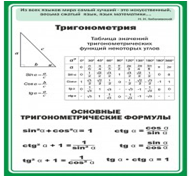 Стенд "Тригонометрия" (вариант 2) - «globural.ru» - Набережные Челны