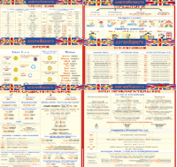 Комплект таблиц Грамматика английского языка (10 листов). 1000*1400 винил - «globural.ru» - Набережные Челны