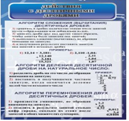 Стенд "Действия с десятичными дробями" - «globural.ru» - Набережные Челны