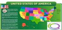 Стенд "United states of america" - «globural.ru» - Набережные Челны