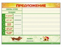 Магнитно-маркерный плакат "Предложение" с набором магнитных карточек + методические рекомендации - «globural.ru» - Набережные Челны