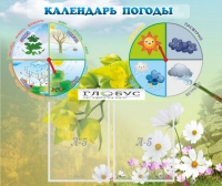 Стенд "Календарь погоды" - «globural.ru» - Набережные Челны