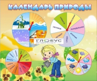 Стенд "Календарь природы" (вариант 1) - «globural.ru» - Набережные Челны