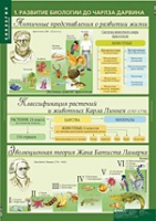 Биология 10-11 класс. Эволюционное учение (комплект таблиц) - «globural.ru» - Набережные Челны