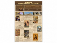 Стенд "История православной культуры" - «globural.ru» - Набережные Челны
