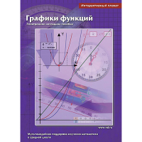 Интерактивные плакаты. Графики функций. Программно-методический комплекс - «globural.ru» - Набережные Челны