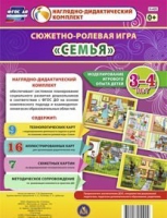 Сюжетно-ролевая игра "Семья" для детей 3-4 лет - «globural.ru» - Набережные Челны
