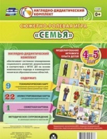 Сюжетно-ролевая игра "Семья" для детей 4-5 лет - «globural.ru» - Набережные Челны