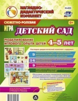 Сюжетно-ролевая игра "Детский сад - «globural.ru» - Набережные Челны