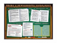 Стенд-уголок "Права и обязанности школьника" - «globural.ru» - Набережные Челны