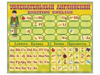 Комплект оборудования "Английский алфавит" с комплектом тематических магнитов КМ-26 - «globural.ru» - Набережные Челны