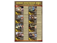 Стенды "Великая Отечественная война от Бреста до Берлина" - «globural.ru» - Набережные Челны