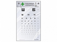 Интерактивный стенд "Таблица Сивцева" - «globural.ru» - Набережные Челны