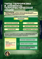 ОБЖ Терроризм (комплект таблиц) - «globural.ru» - Набережные Челны