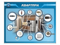 Панель-тренажер "Квартира" для реабилитации функций верхних конечностей - «globural.ru» - Набережные Челны