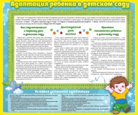 Стенд "Адаптация ребенка в детском саду" - «globural.ru» - Набережные Челны