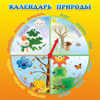 Стенд "Календарь природы" 0.5x0.5 - «globural.ru» - Набережные Челны