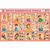 Стенд "Первая помощь" - «globural.ru» - Набережные Челны