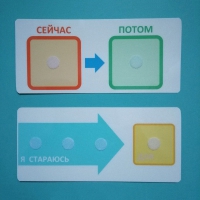 Двусторонний планшет "Сейчас - потом" - «globural.ru» - Набережные Челны