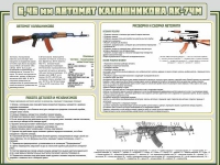 Стенд "Автомат Калашникова" - «globural.ru» - Набережные Челны