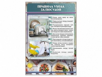 Стенд "Правила ухода за посудой" - «globural.ru» - Набережные Челны