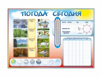Стенд-уголок маркерный "Погода сегодня" - «globural.ru» - Набережные Челны